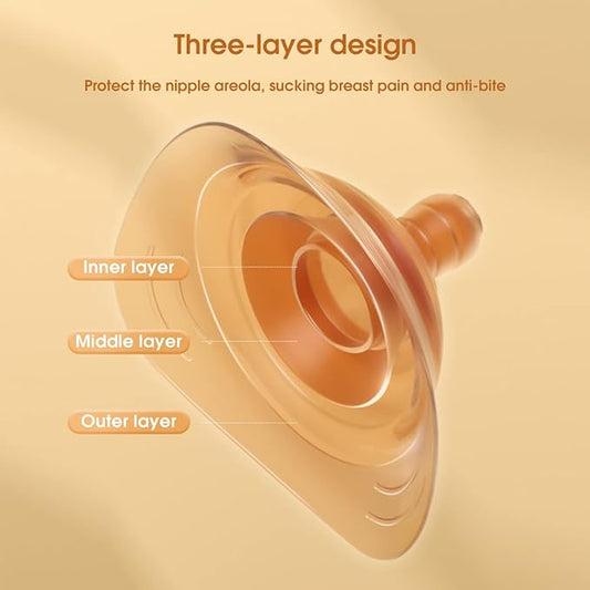 SilkenGuard Breastfeeding Protector Nursing Shield