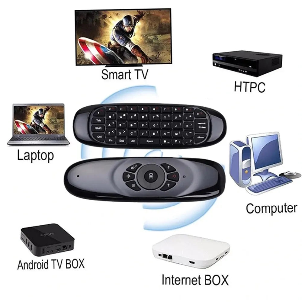 Wireless Smart Remote Control