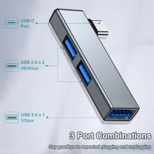 Portable USB Extension