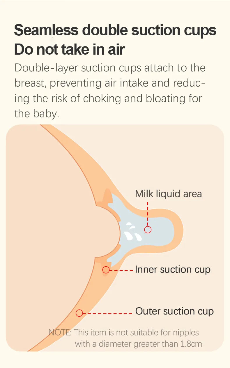 SilkenGuard Breastfeeding Protector Nursing Shield