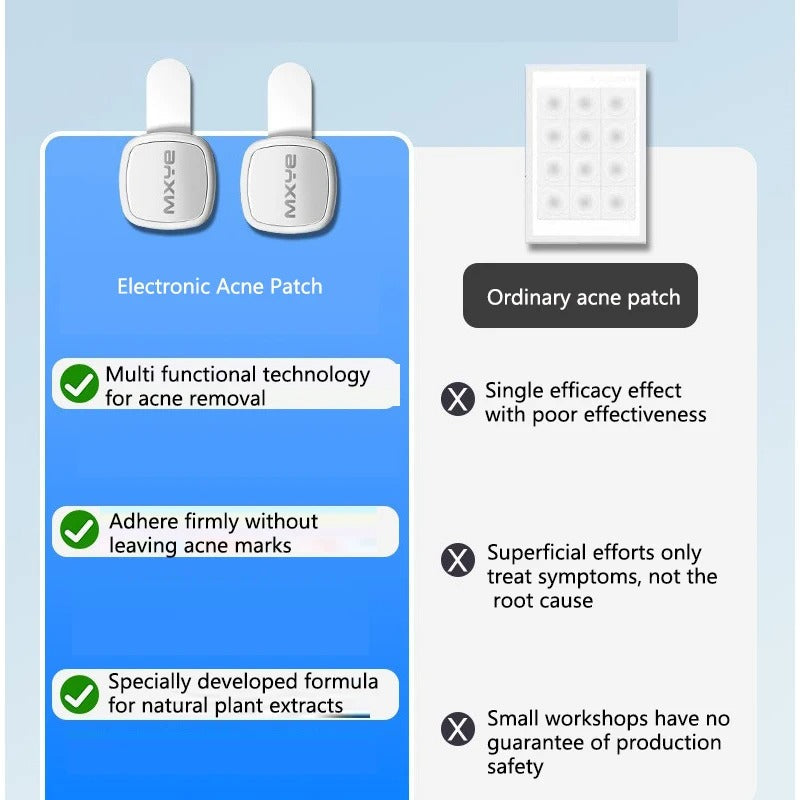 Electronic Beauty Device For Cleansing And Fading Acne Marks