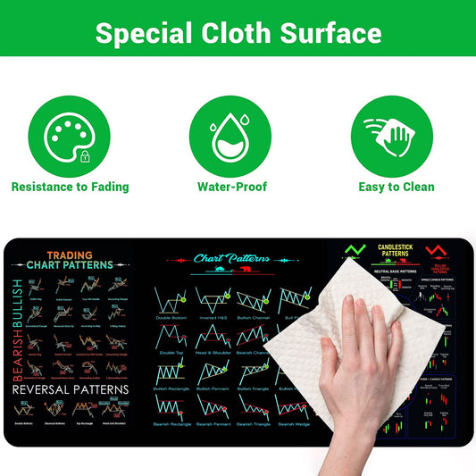 Trading Candlestick Table Mat