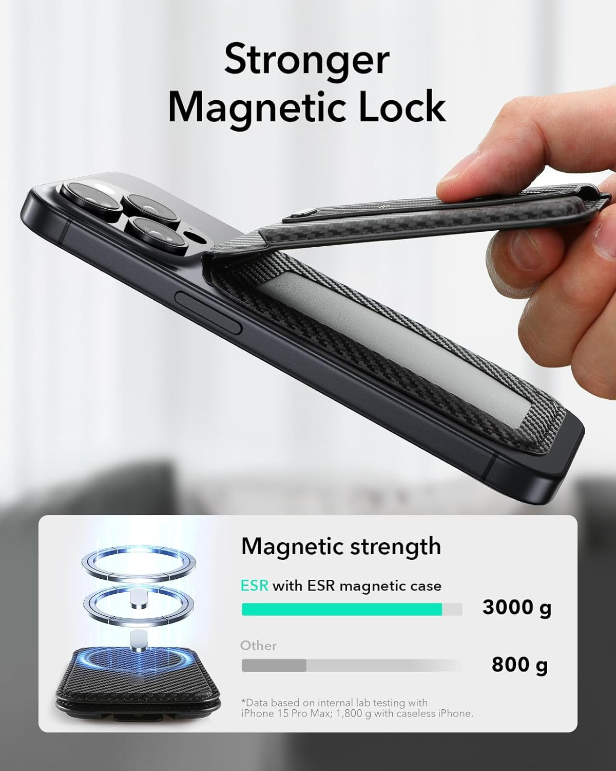 Magnetic Smart Phone Grip Wallet