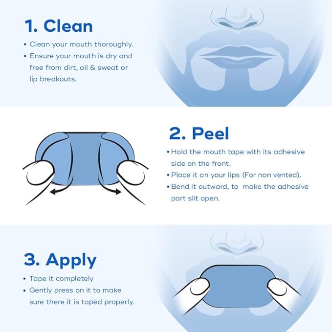 BREATH FIX Mouth and Nasal Strip