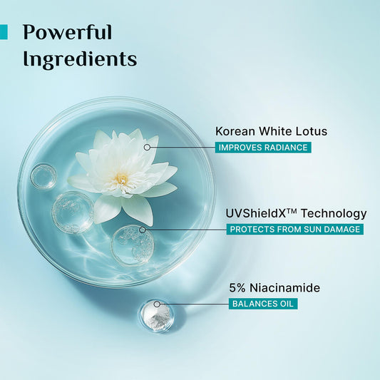 Super Light Gel Sunscreen