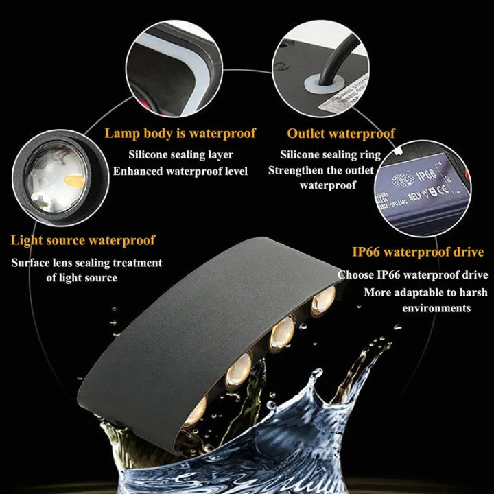 8-Way Fancy LED Wall Light – Waterproof Outdoor Aluminum Lamp | IP65 | 8W