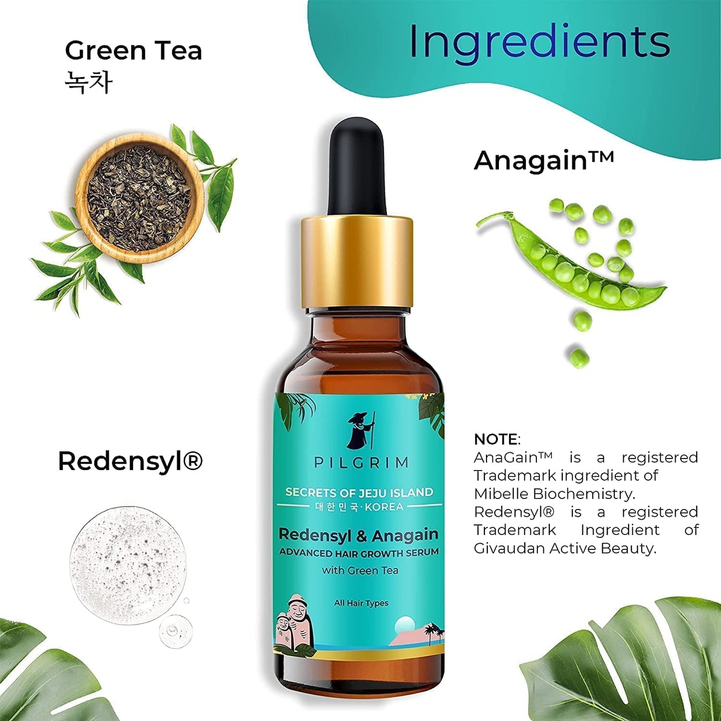 Advanced Hair Growth Serum for Women & Men