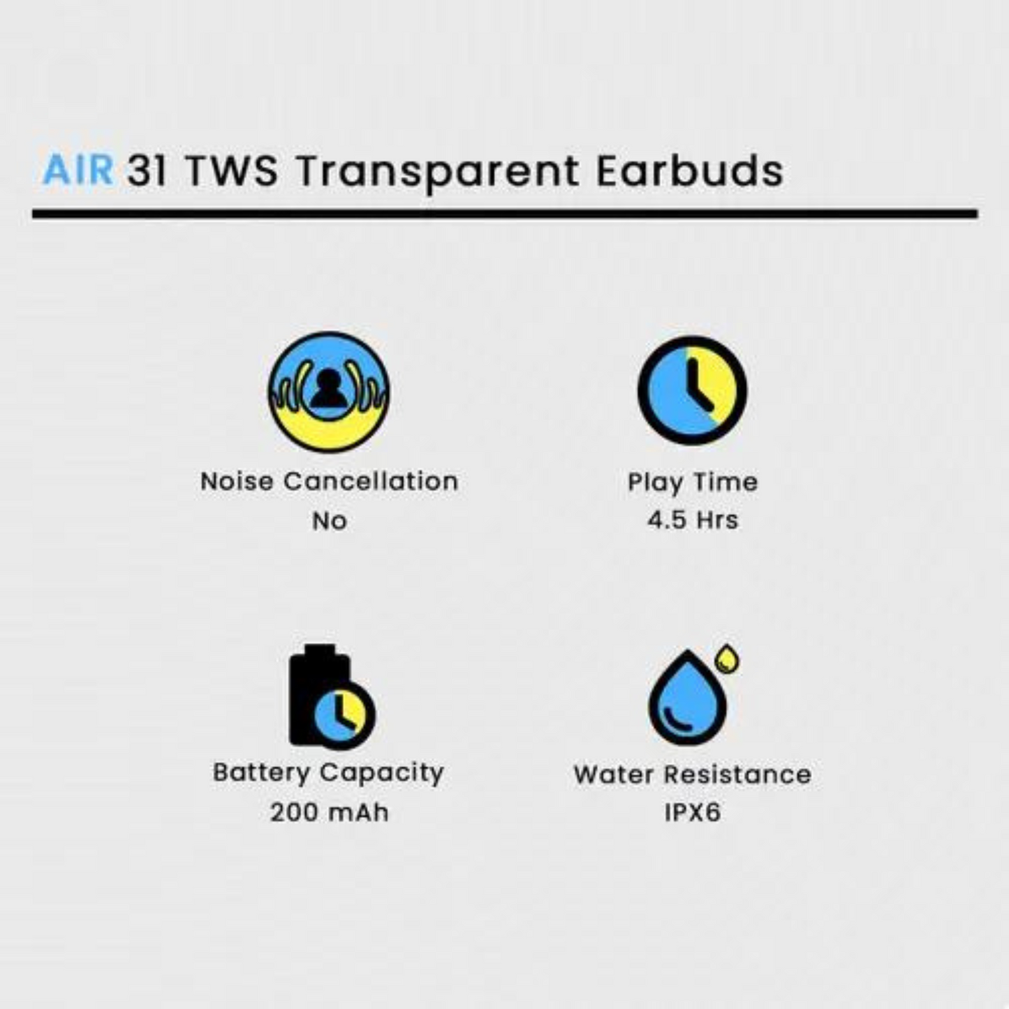 Air 31 TWS Earbuds with Cover (ALLOW TO OPEN)