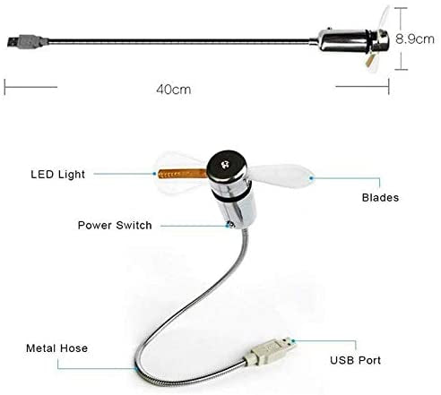 USB Clock Fan with Real Time Clock and Temperature